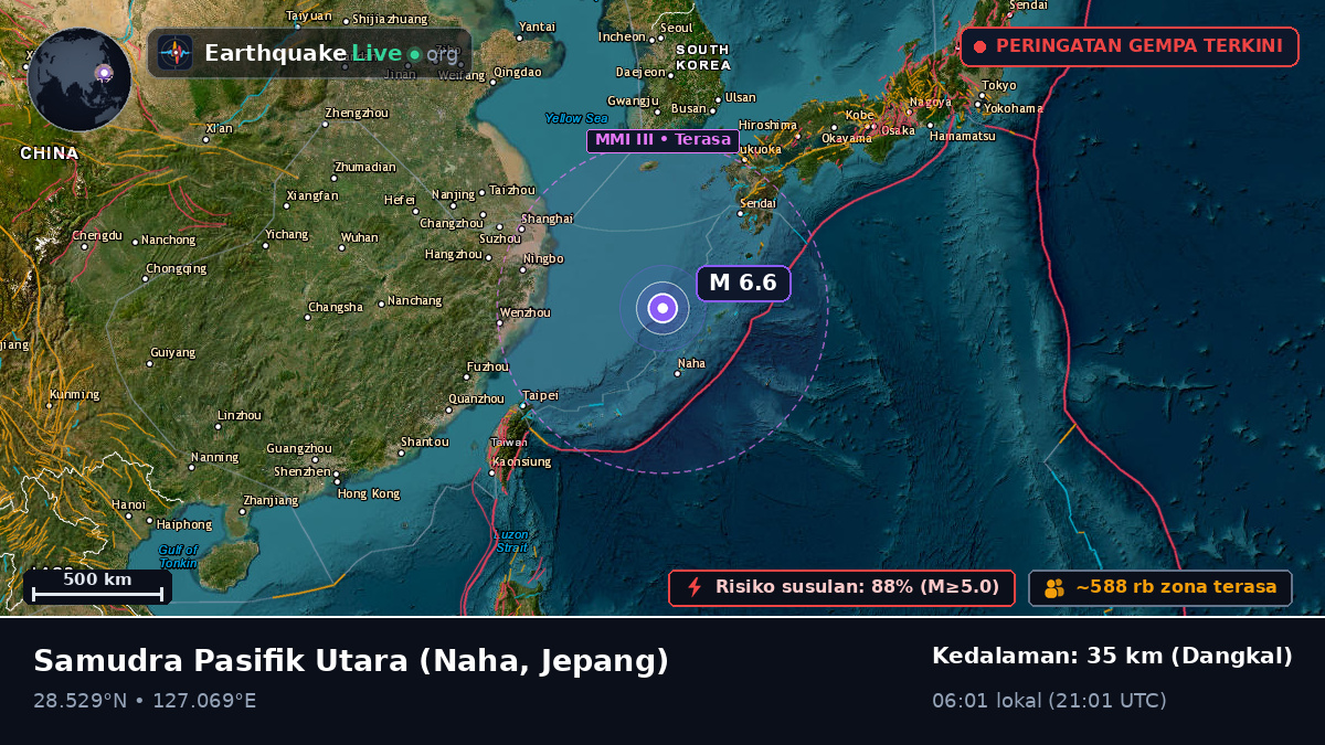 Samudra Pasifik Utara (Jepang)