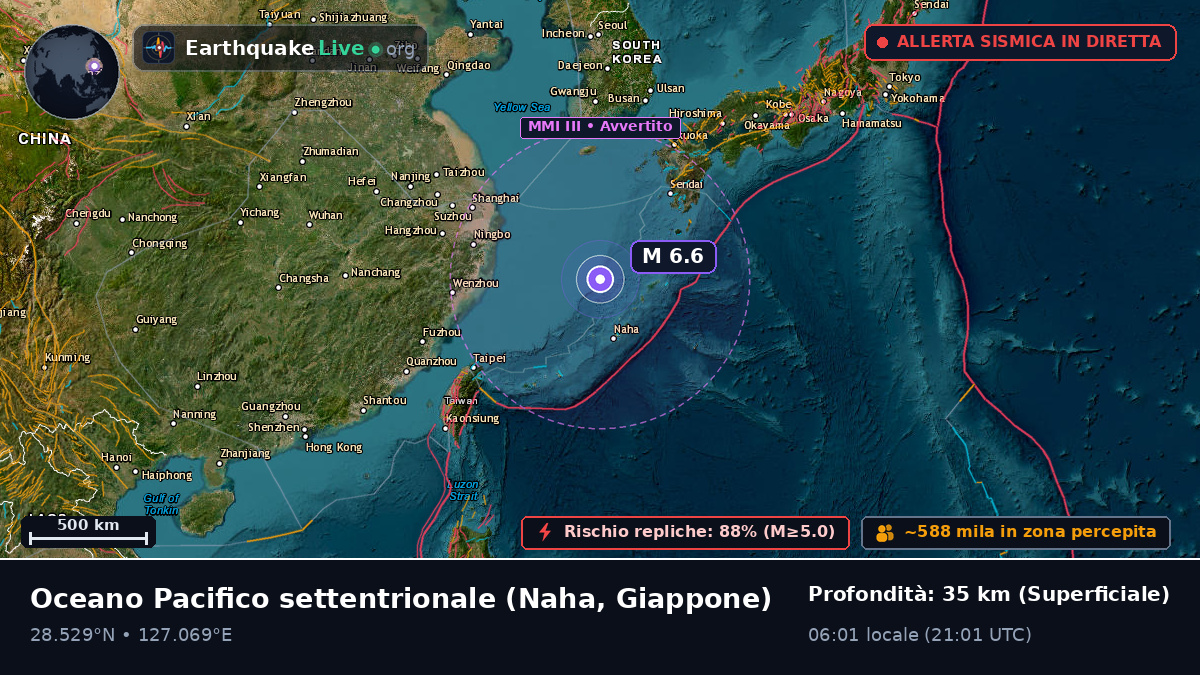 Oceano Pacifico settentrionale (Giappone)