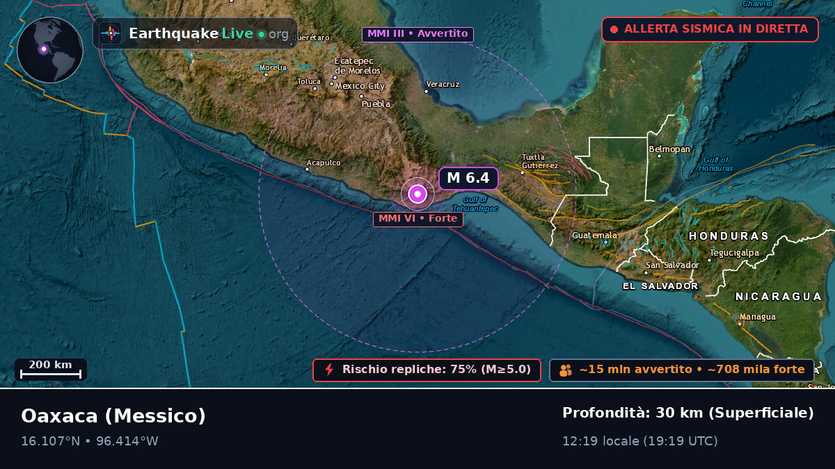 Oaxaca, Messico