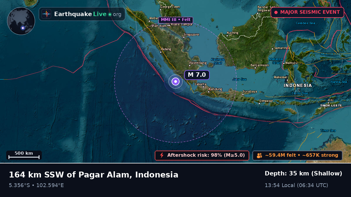 Off the coast of Bengkulu, Indonesia