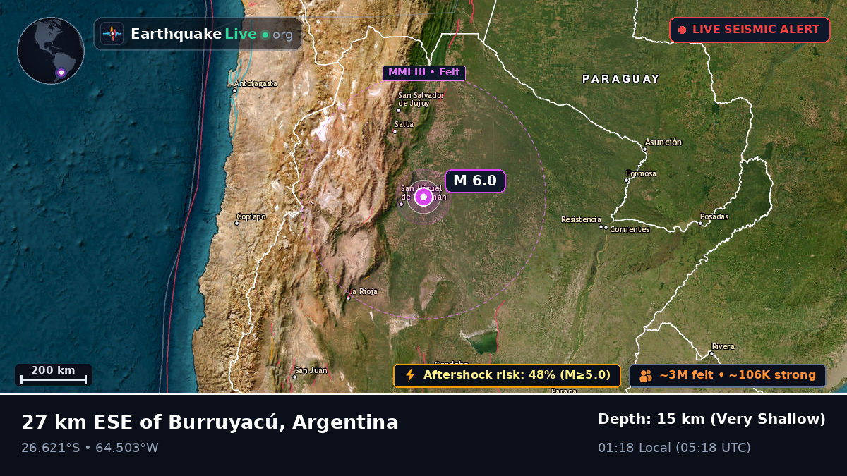 Tucumán, Argentina
