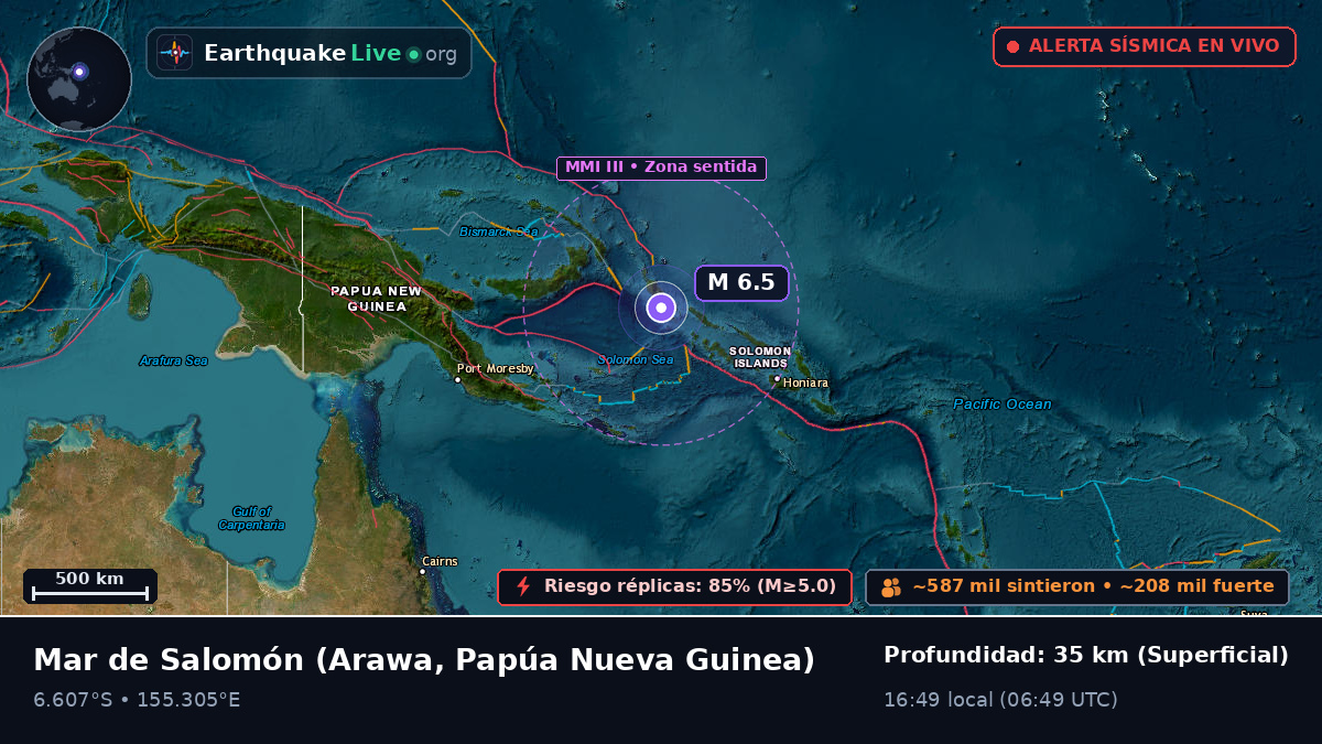Mar de Salomón (Papúa Nueva Guinea)