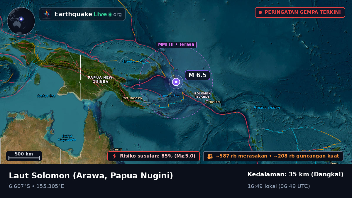 Laut Solomon (Papua Nugini)