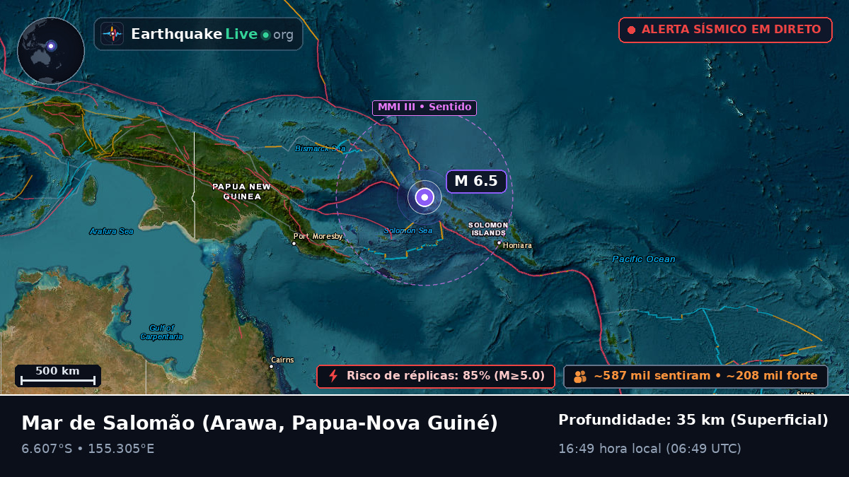Mar de Salomão (Papua-Nova Guiné)