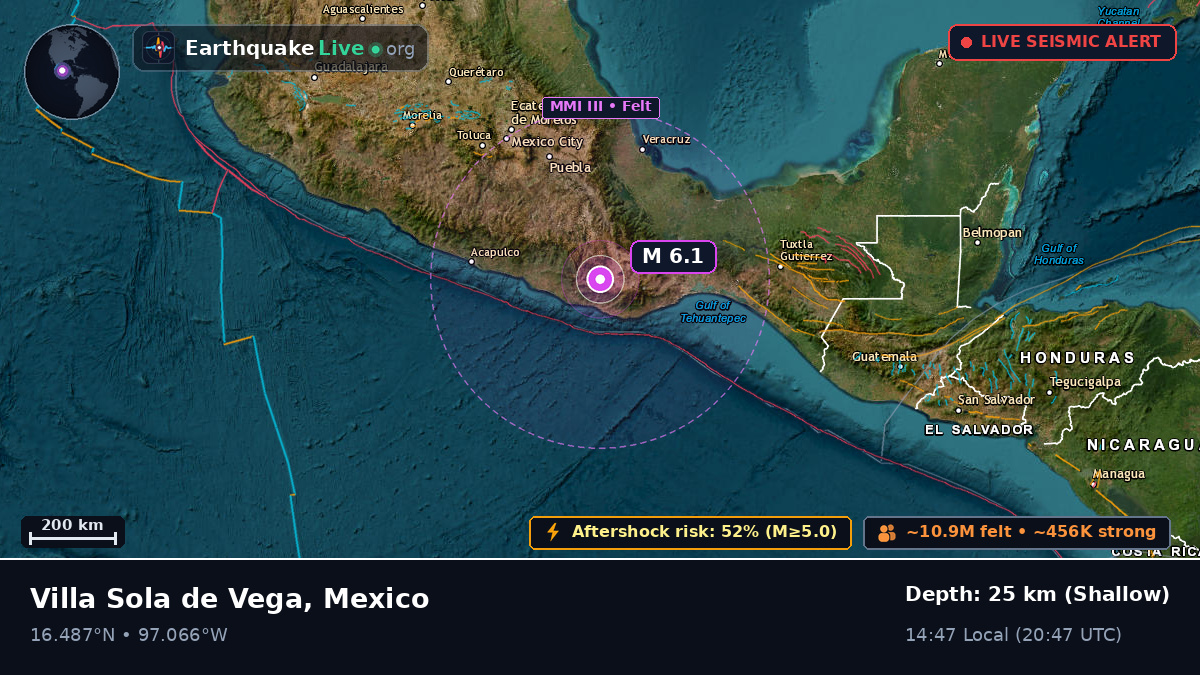 Oaxaca, Mexico