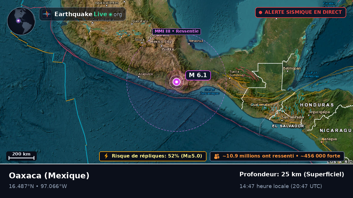 Oaxaca, Mexique