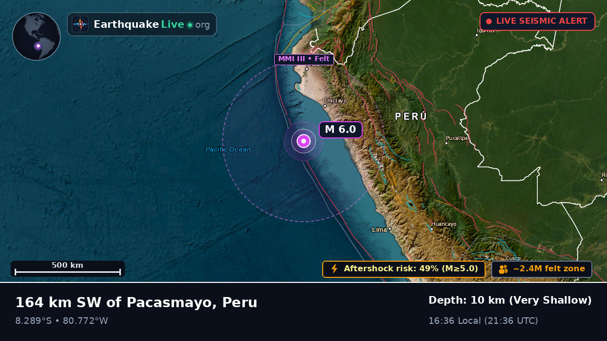 Off the coast of Trujillo, Peru