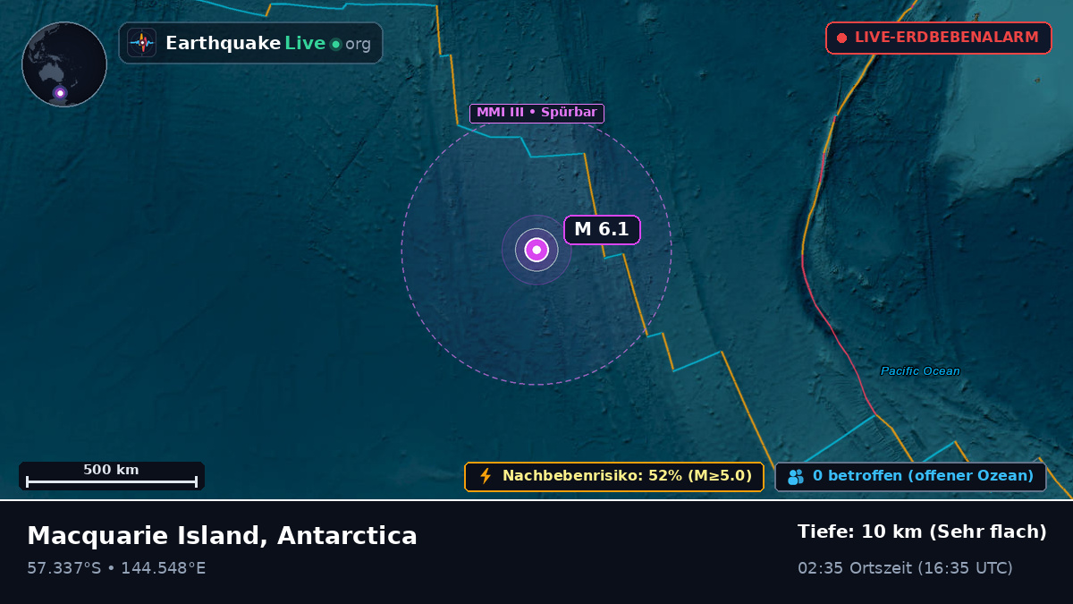 Indischer Ozean (Antarctica)