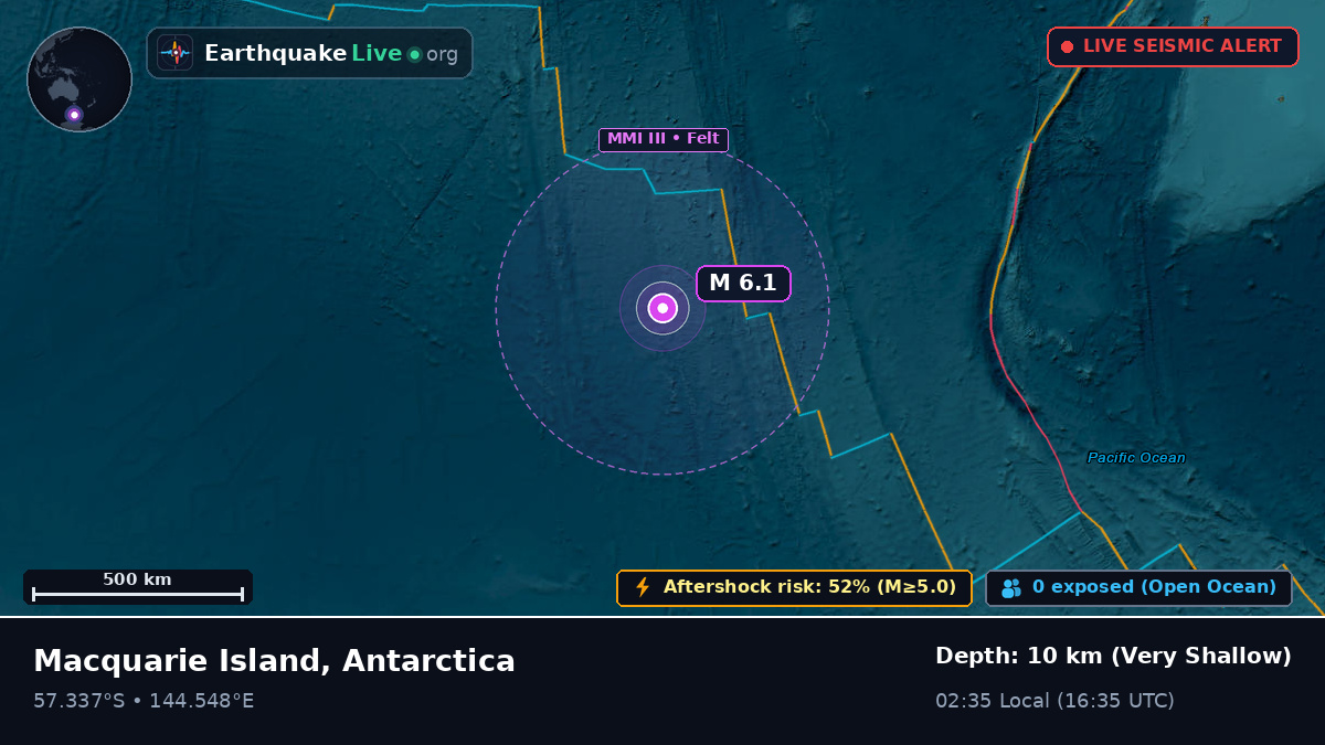 Indian Ocean (Antarctica)