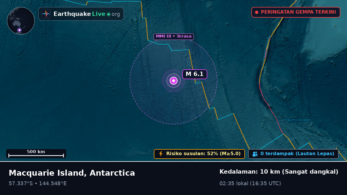 Samudra Hindia (Antarctica)