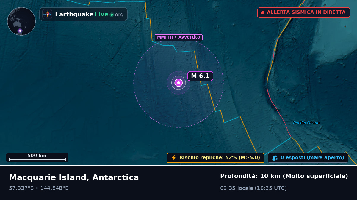 Oceano Indiano (Antarctica)
