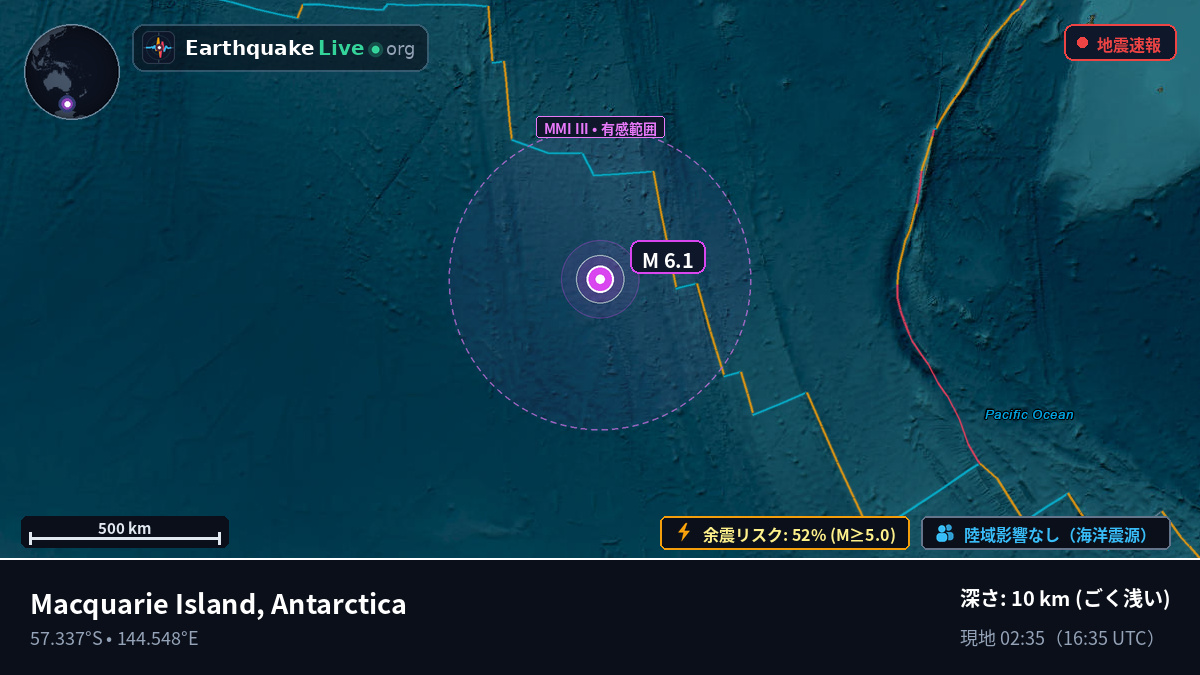 インド洋 (Antarctica)