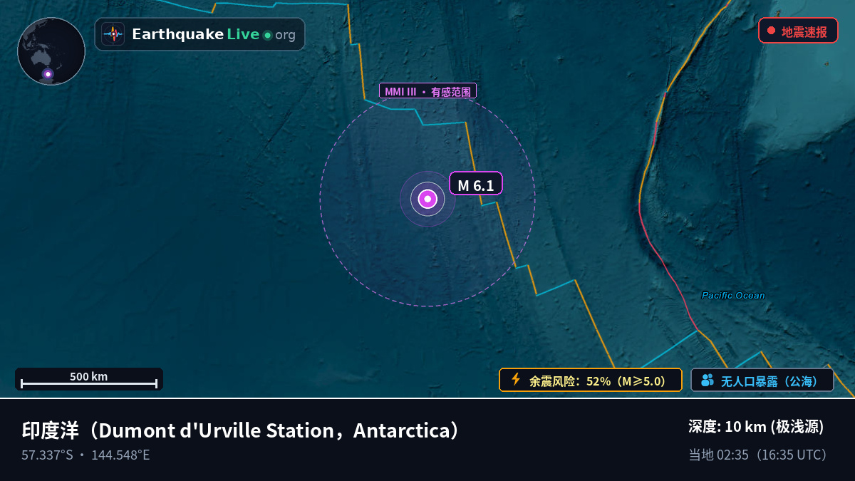 印度洋 (Antarctica)