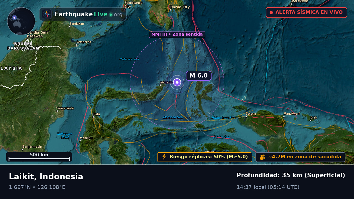 Mar de Molucas (Indonesia)