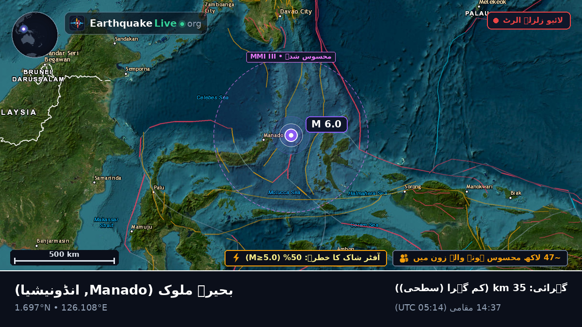 بحیرہ ملوک (انڈونیشیا)