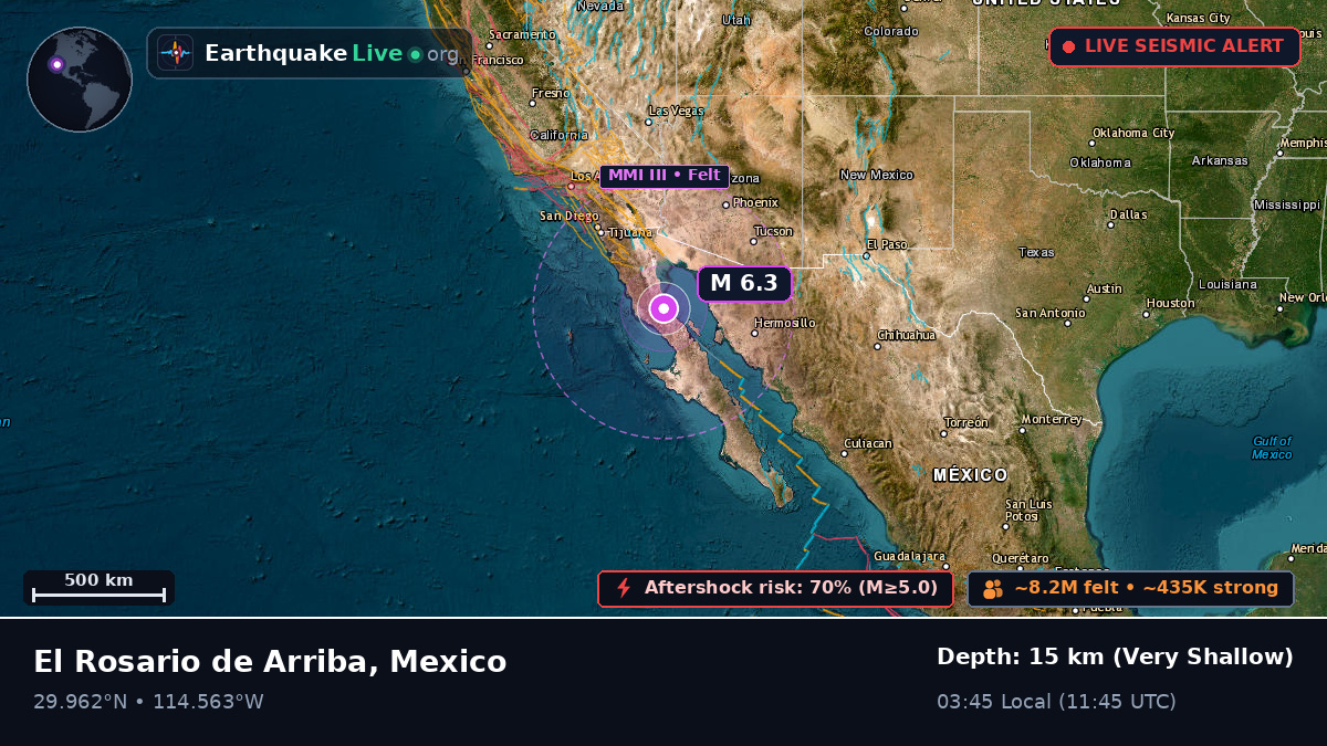 Baja California, Mexico