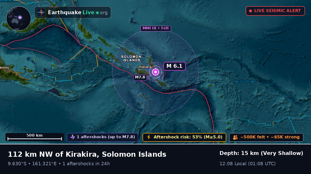 Guadalcanal, Solomon Islands