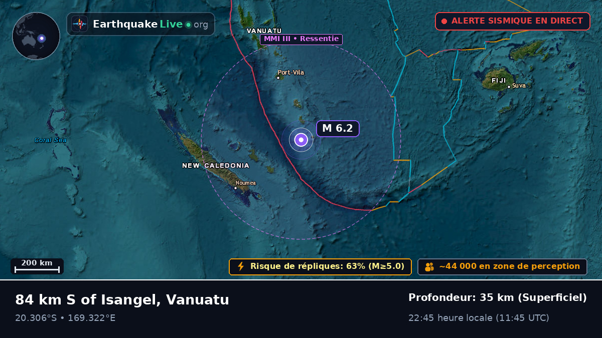 Océan Pacifique Sud (Vanuatu)