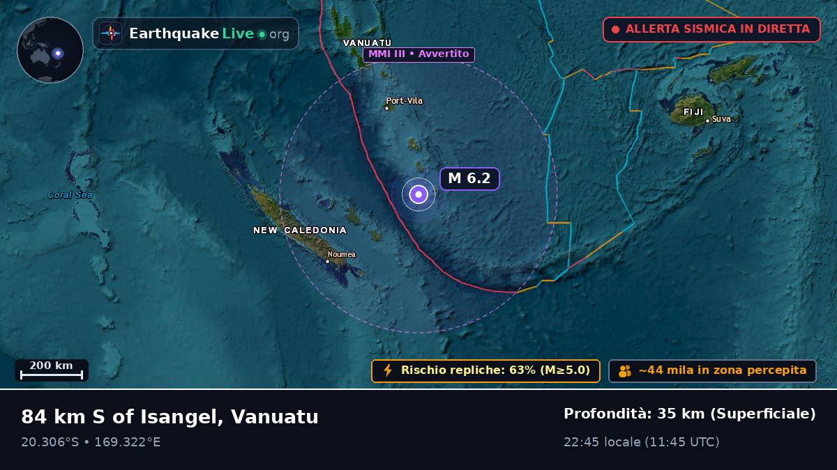 Oceano Pacifico meridionale (Vanuatu)
