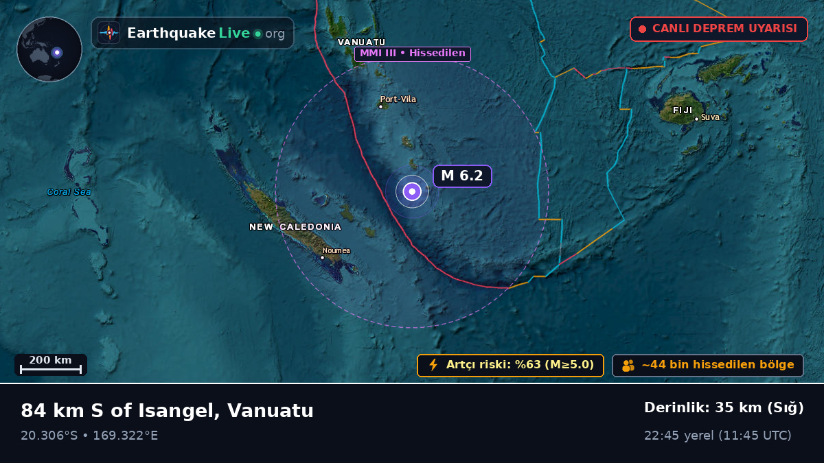 Güney Pasifik Okyanusu (Vanuatu)