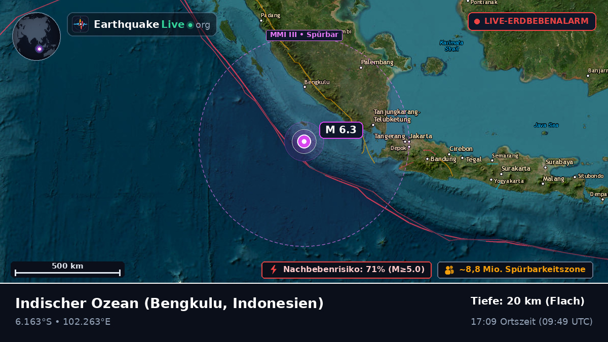 Indischer Ozean (Indonesien)