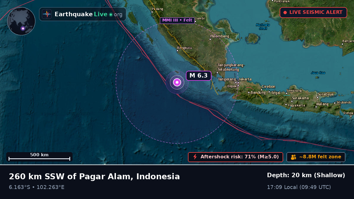 Indian Ocean (Indonesia)