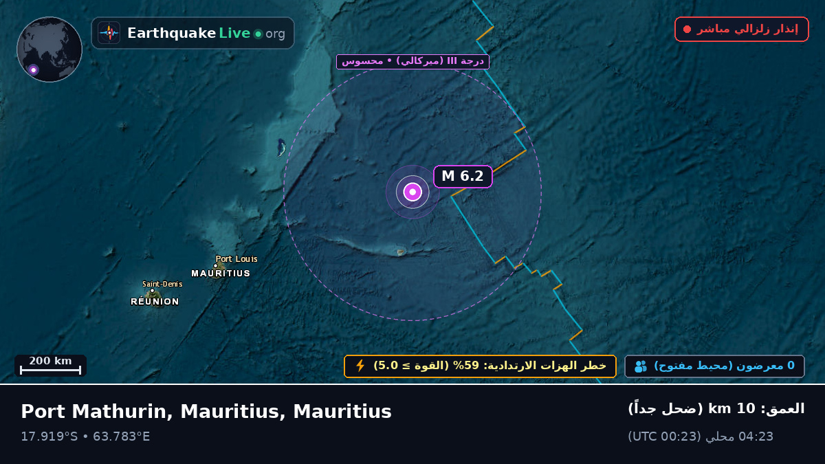 المحيط الهندي (Mauritius)
