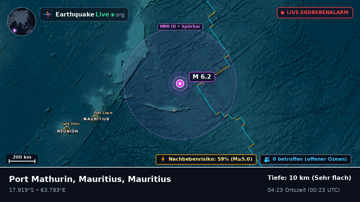 Indischer Ozean (Mauritius)