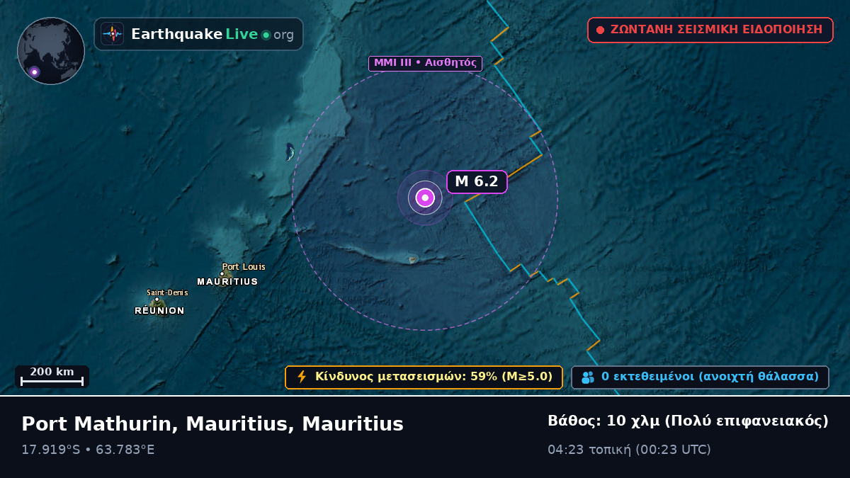 Ινδικός Ωκεανός (Mauritius)
