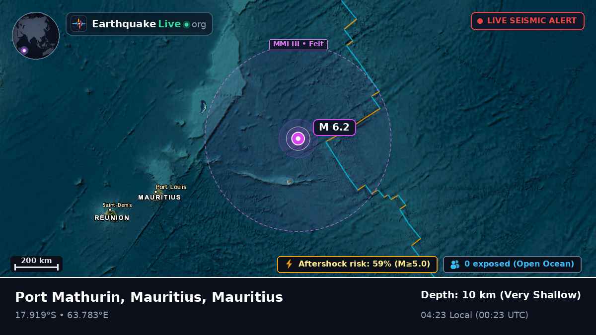 Indian Ocean (Mauritius)