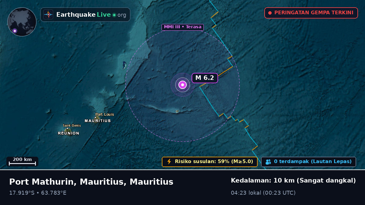 Samudra Hindia (Mauritius)