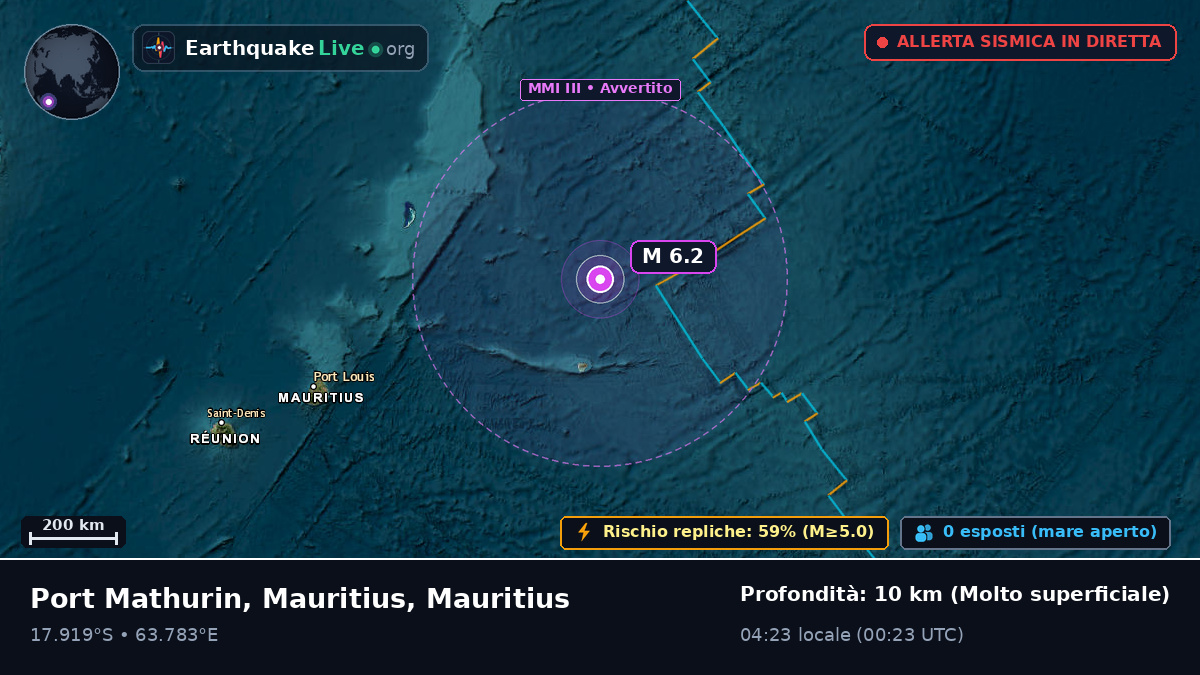 Oceano Indiano (Mauritius)