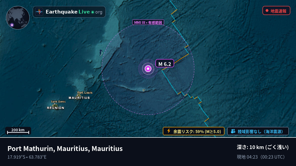 インド洋 (Mauritius)