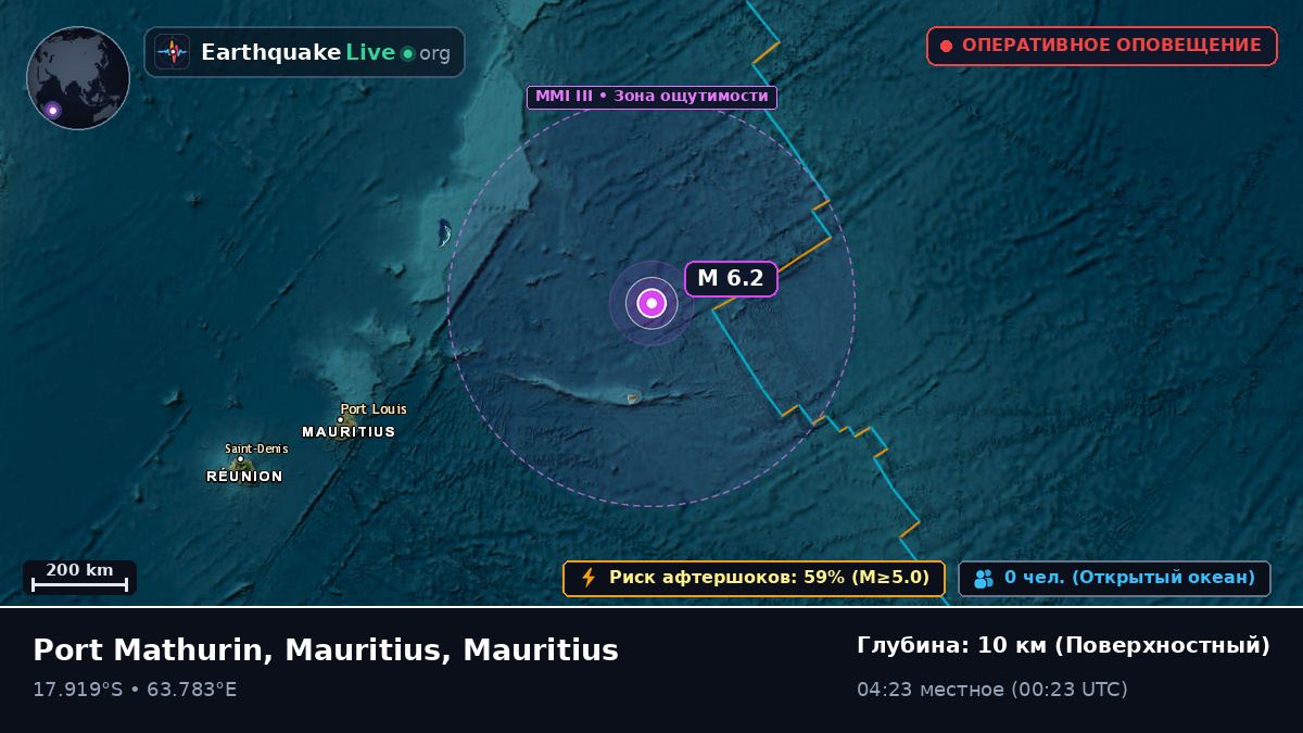 Индийский океан (Mauritius)