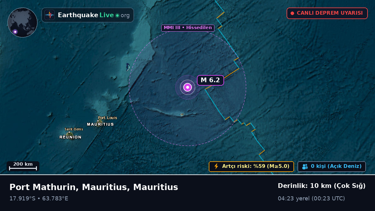 Hint Okyanusu (Mauritius)