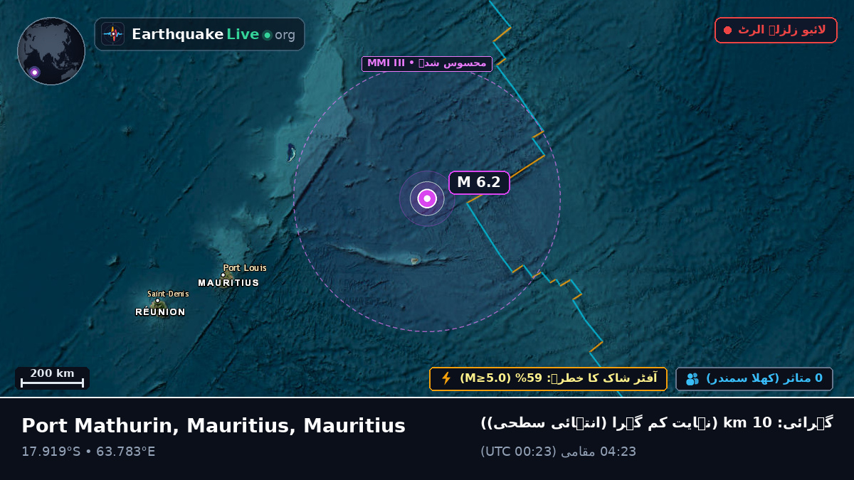 بحر ہند (Mauritius)