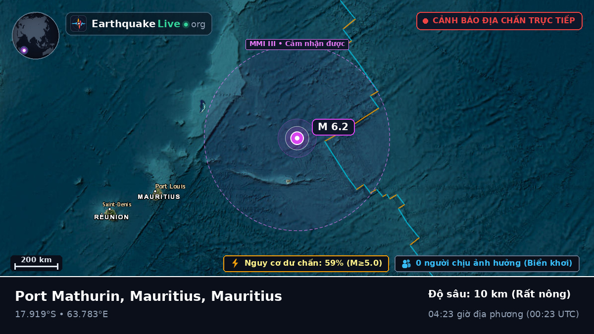 Ấn Độ Dương (Mauritius)