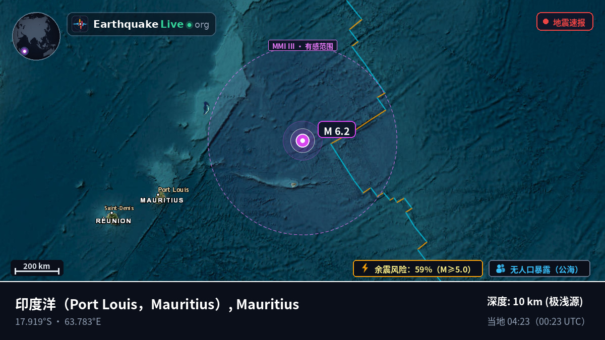 印度洋 (Mauritius)