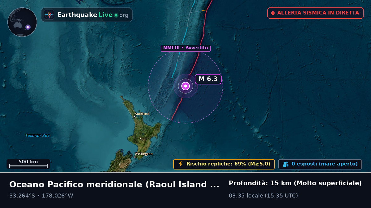 Oceano Pacifico meridionale (Kermadec Islands)