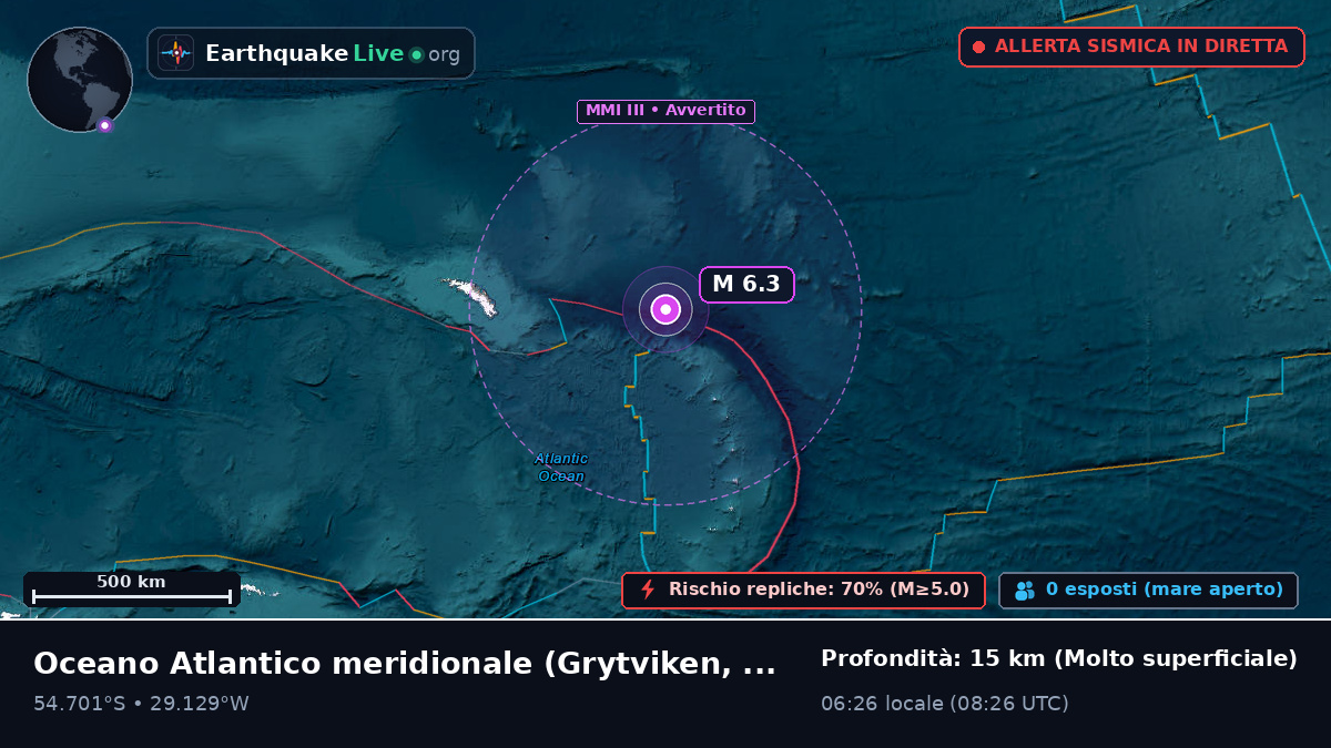 Oceano Atlantico meridionale (South Georgia and the Islands)