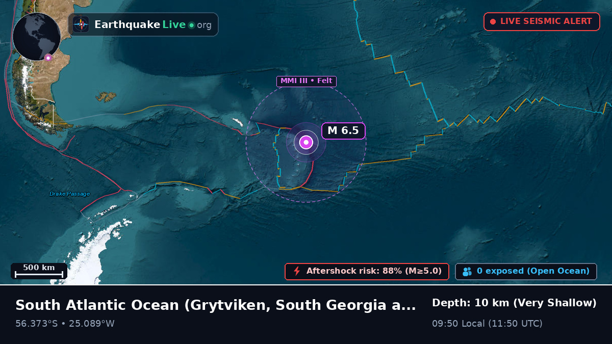South Atlantic Ocean (South Georgia and the Islands)