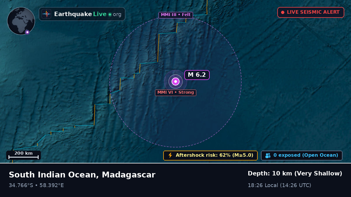 Indian Ocean (Madagascar)