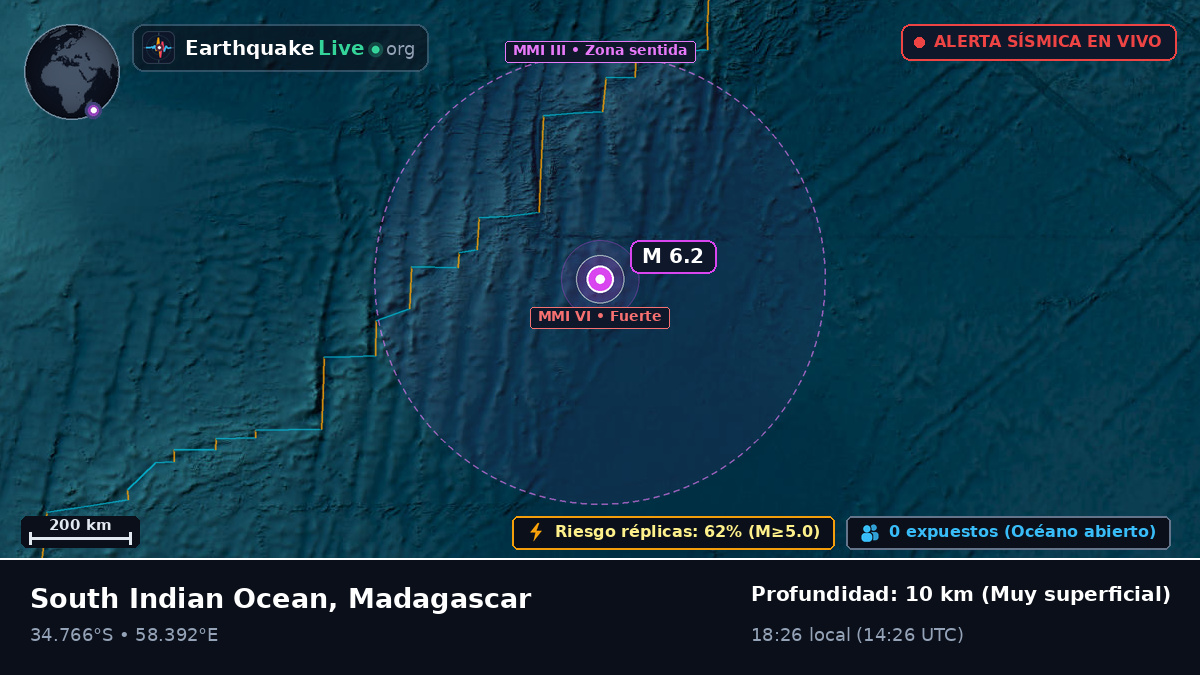 Océano Índico (Madagascar)