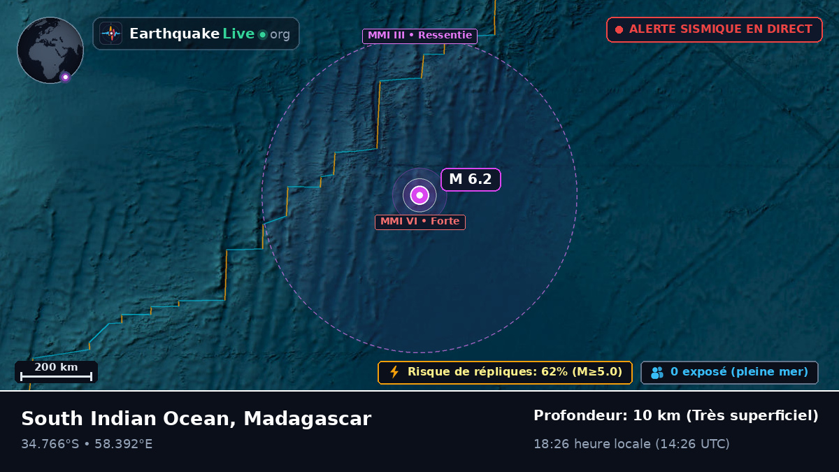 Océan Indien (Madagascar)