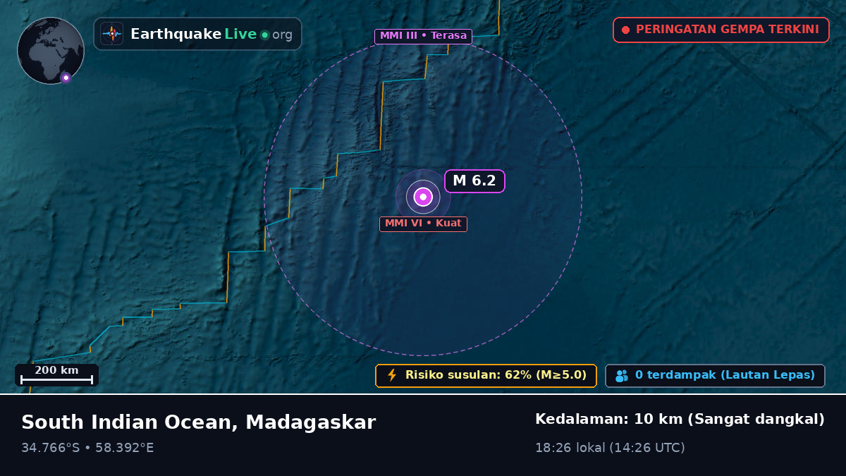 Samudra Hindia (Madagaskar)