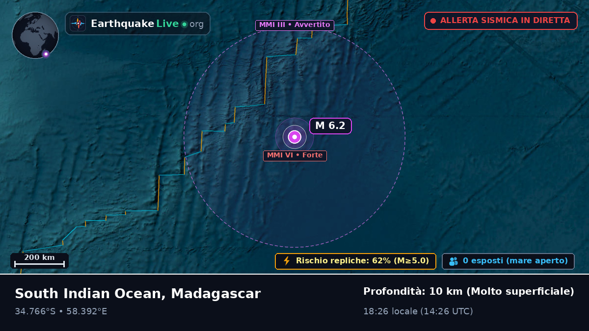Oceano Indiano (Madagascar)