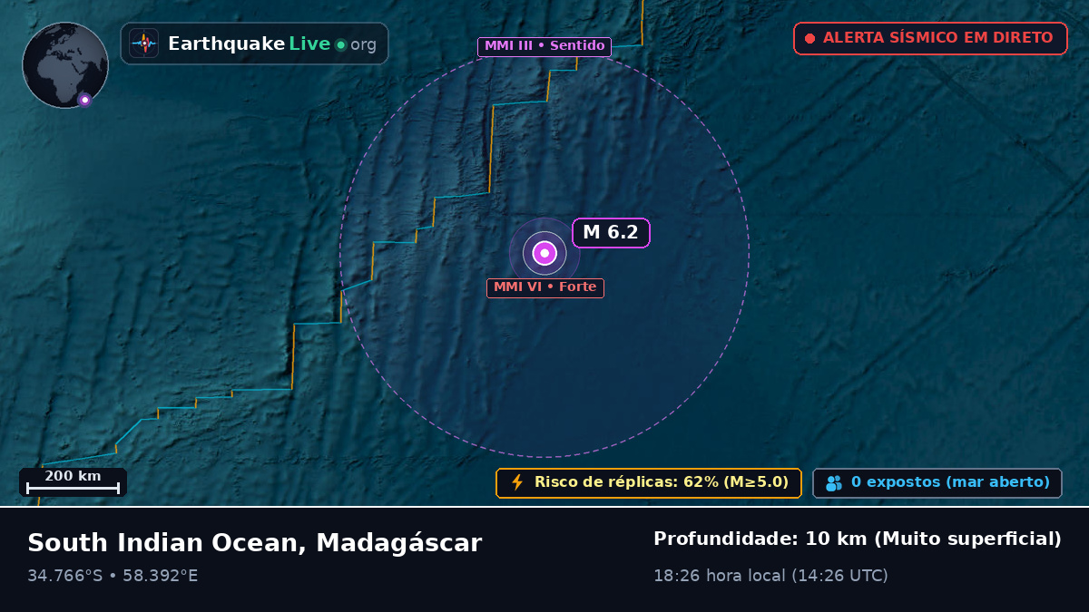 Oceano Índico (Madagáscar)
