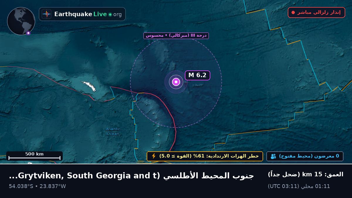 جنوب المحيط الأطلسي (South Georgia and the Islands)