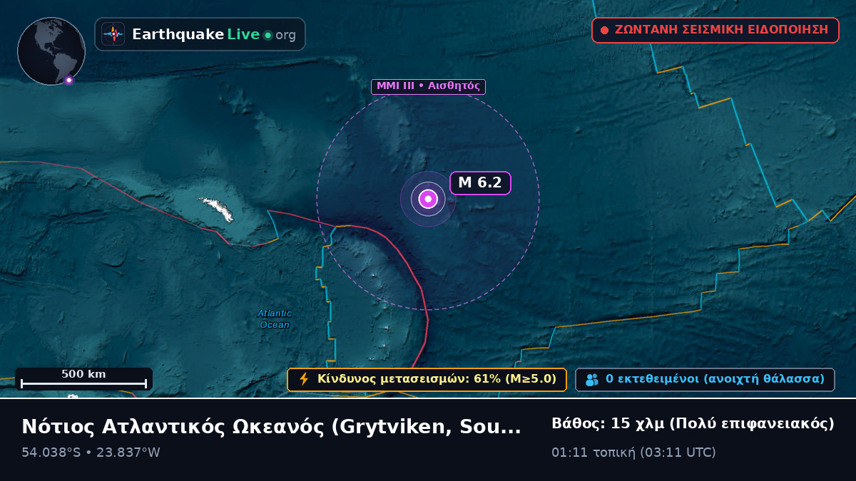 Νότιος Ατλαντικός Ωκεανός (South Georgia and the Islands)