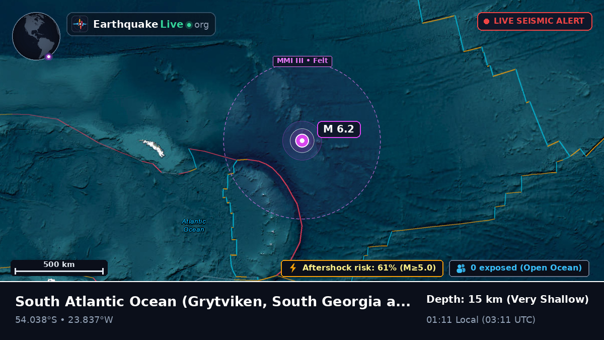 South Atlantic Ocean (South Georgia and the Islands)